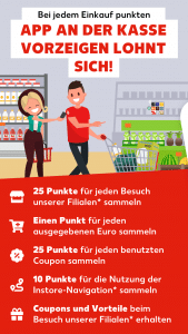 Punkten und Sparen