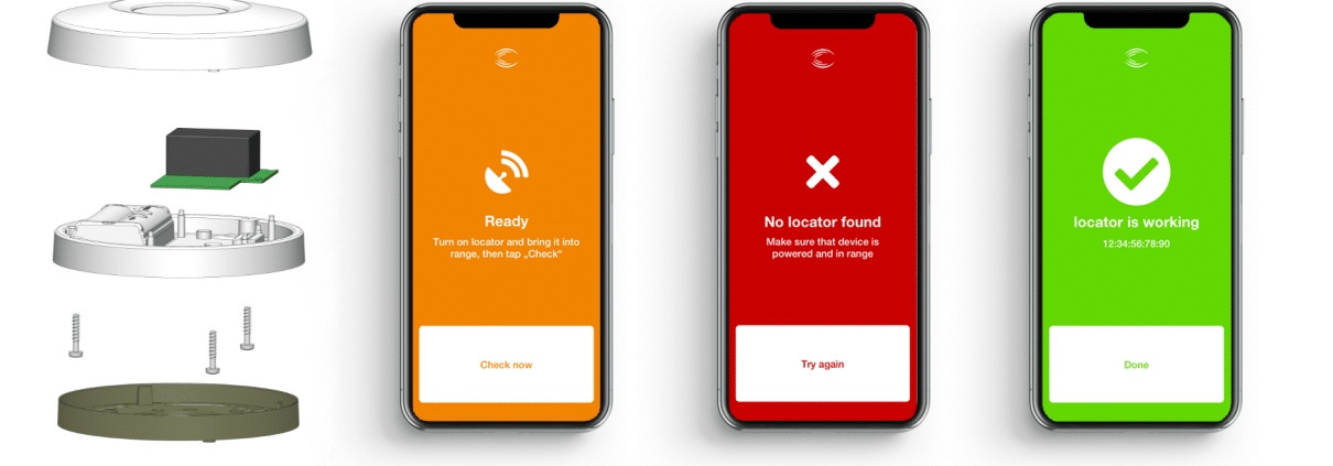 locandis locator Validierung